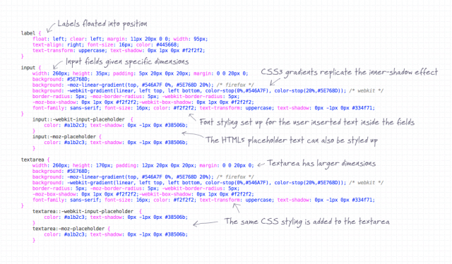 Рис. 27 – Оформление страниц при помощи CSS